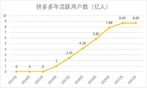 这是图片