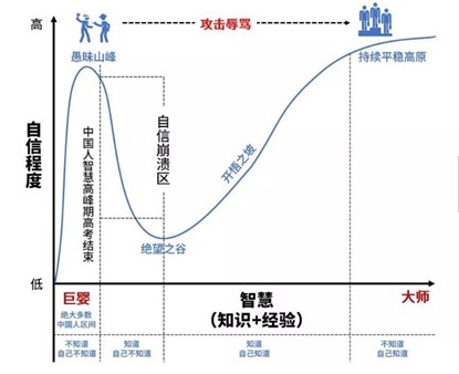 这是图片