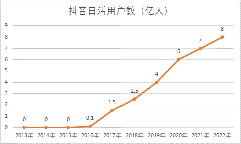 这是图片