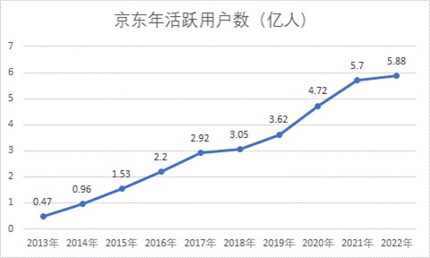 这是图片