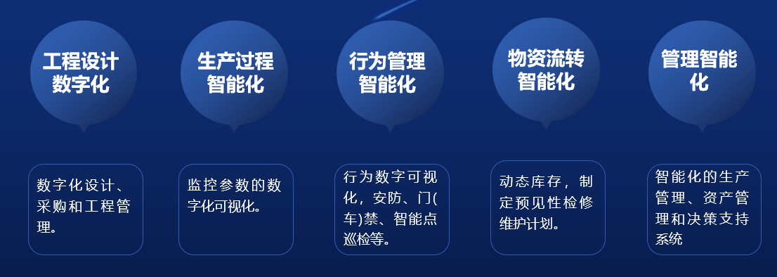 这是图片