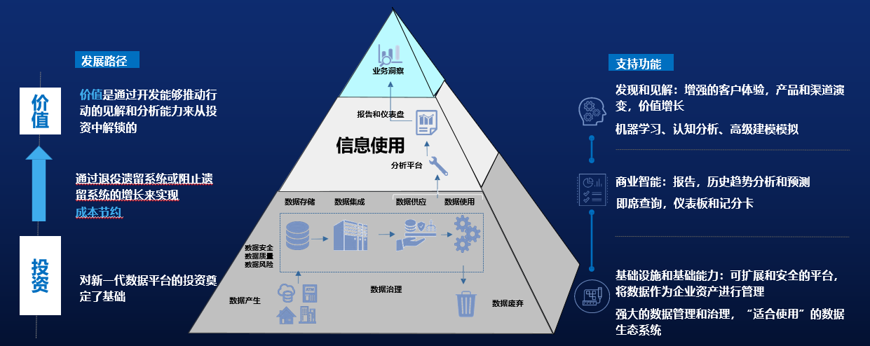 这是图片