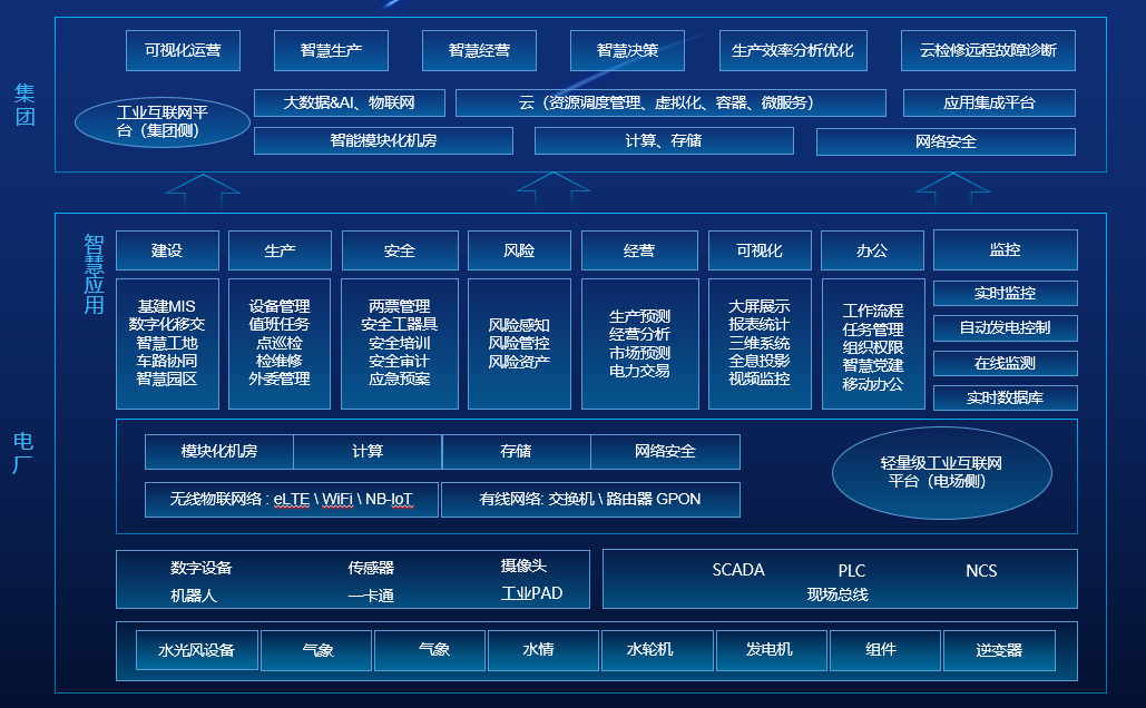这是图片