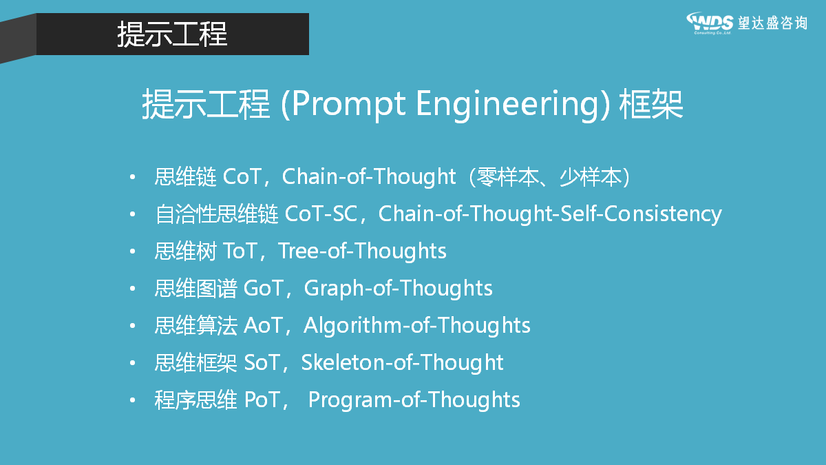 提示工程 (Prompt Engineering) 框架