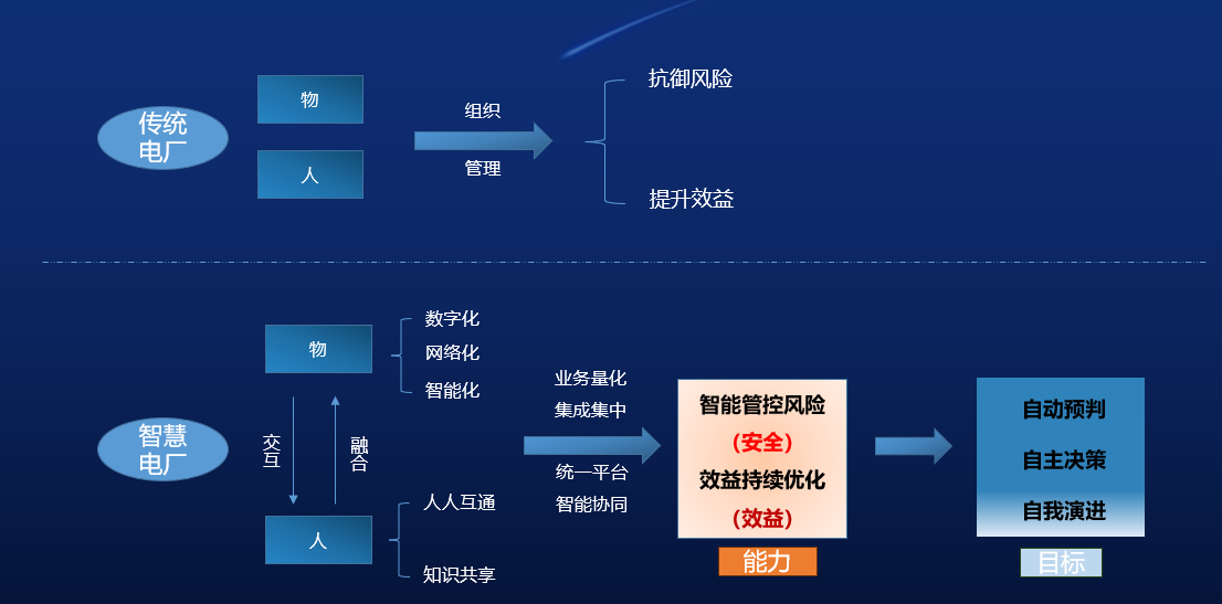 这是图片